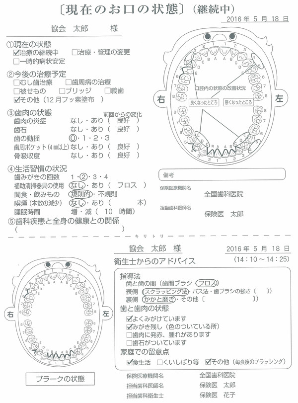 歯科疾患管理計画書（継続用）