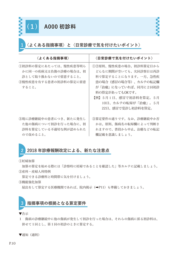 新規個別指導、個別指導の指摘事項ゼロへの道【医科診療所用・第1版】